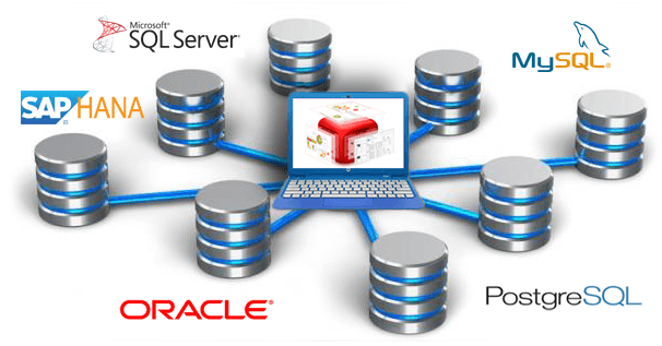 sauvegarde de données