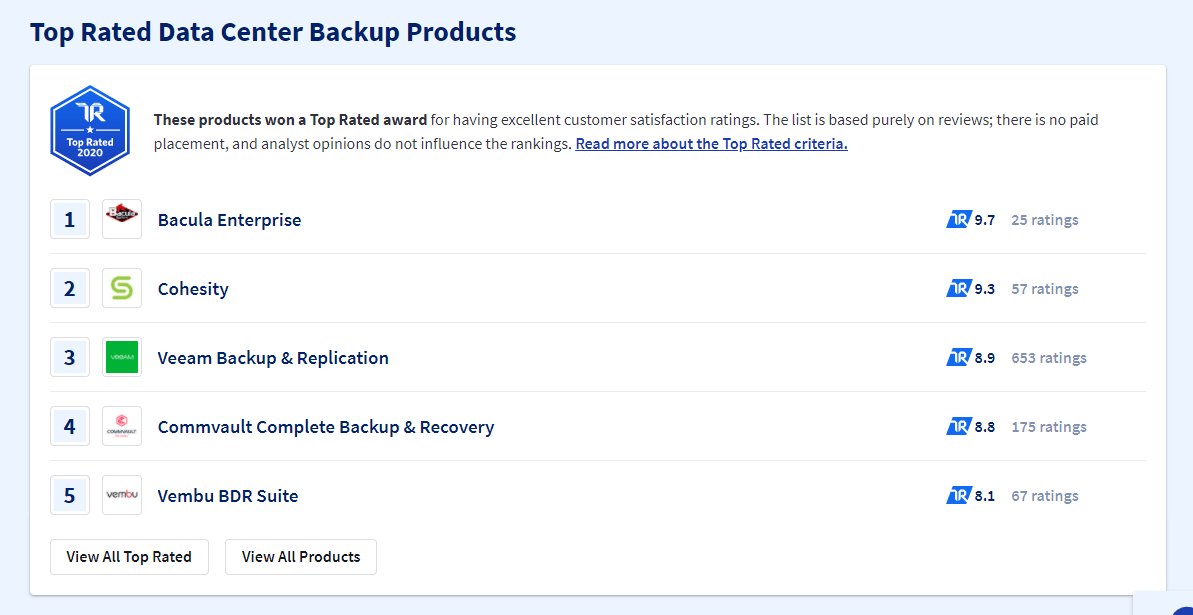 bacula-systems-customers