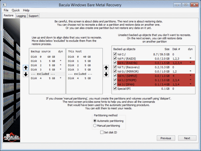Bare metal backup software. Bare metal recovery definition