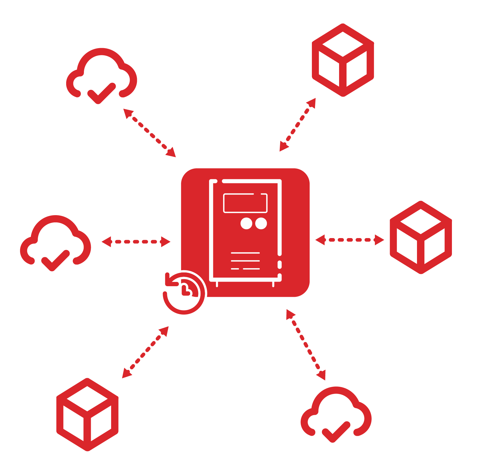 Bacula Systems - enterprise backup software for modern data center